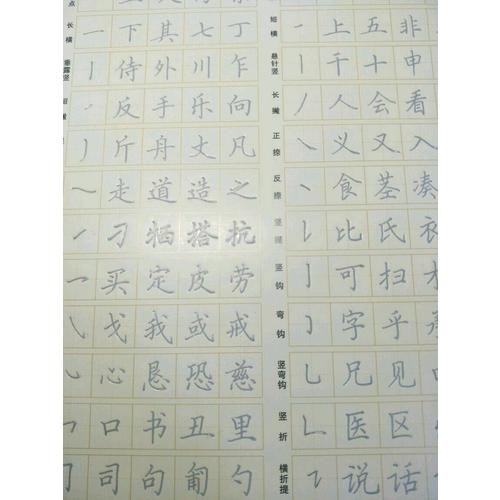 华夏万卷字帖 田英章凹槽练字板:楷书速成