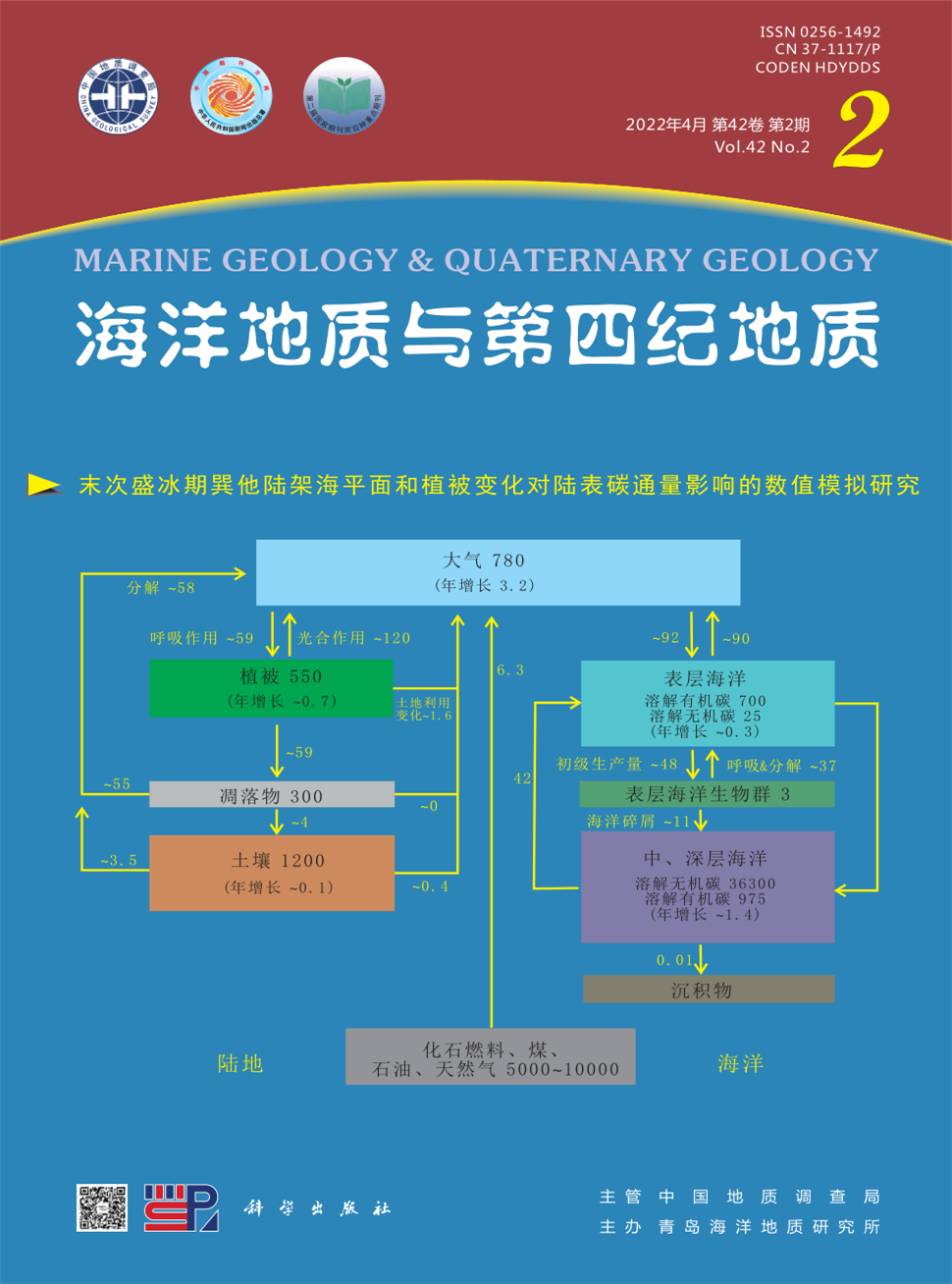 海洋地质与第四纪地质