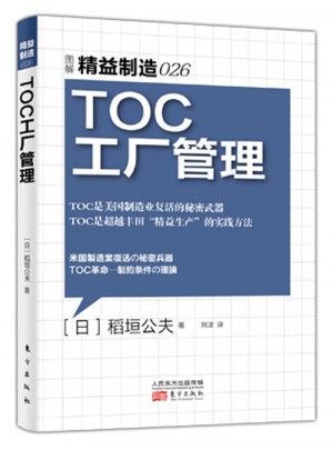 精益制造026：TOC工厂管理