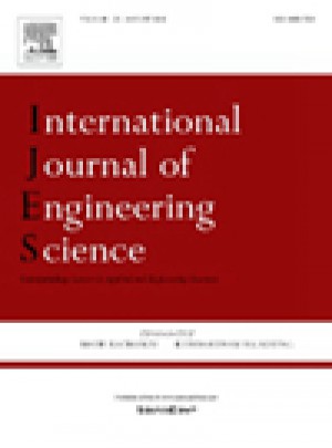 International Journal Of Engineering Science