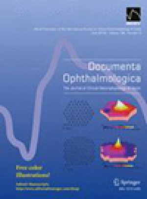 Documenta Ophthalmologica