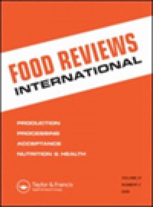 Food Reviews International