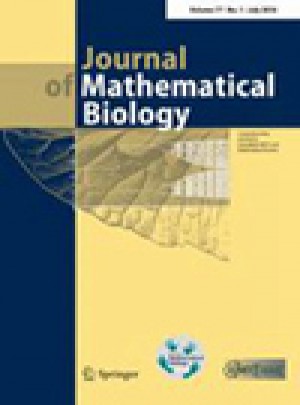 Journal Of Mathematical Biology