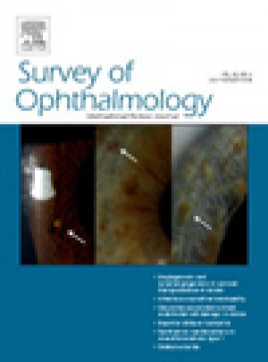 Survey Of Ophthalmology