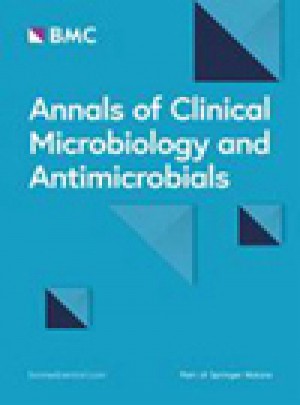 Annals Of Clinical Microbiology And Antimicrobials