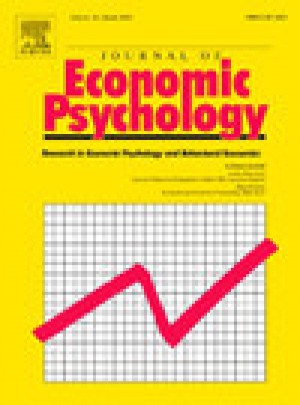 Journal Of Economic Psychology