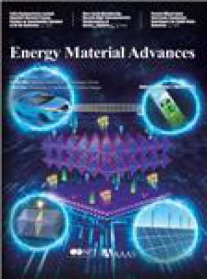 Energy Material Advances