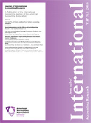 Journal Of International Accounting Research