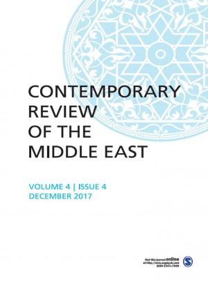 Contemporary Review Of The Middle East