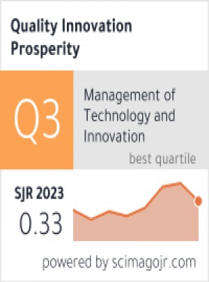 Quality Innovation Prosperity-kvalita Inovacia Prosperita