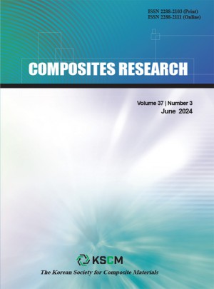 Composites Research